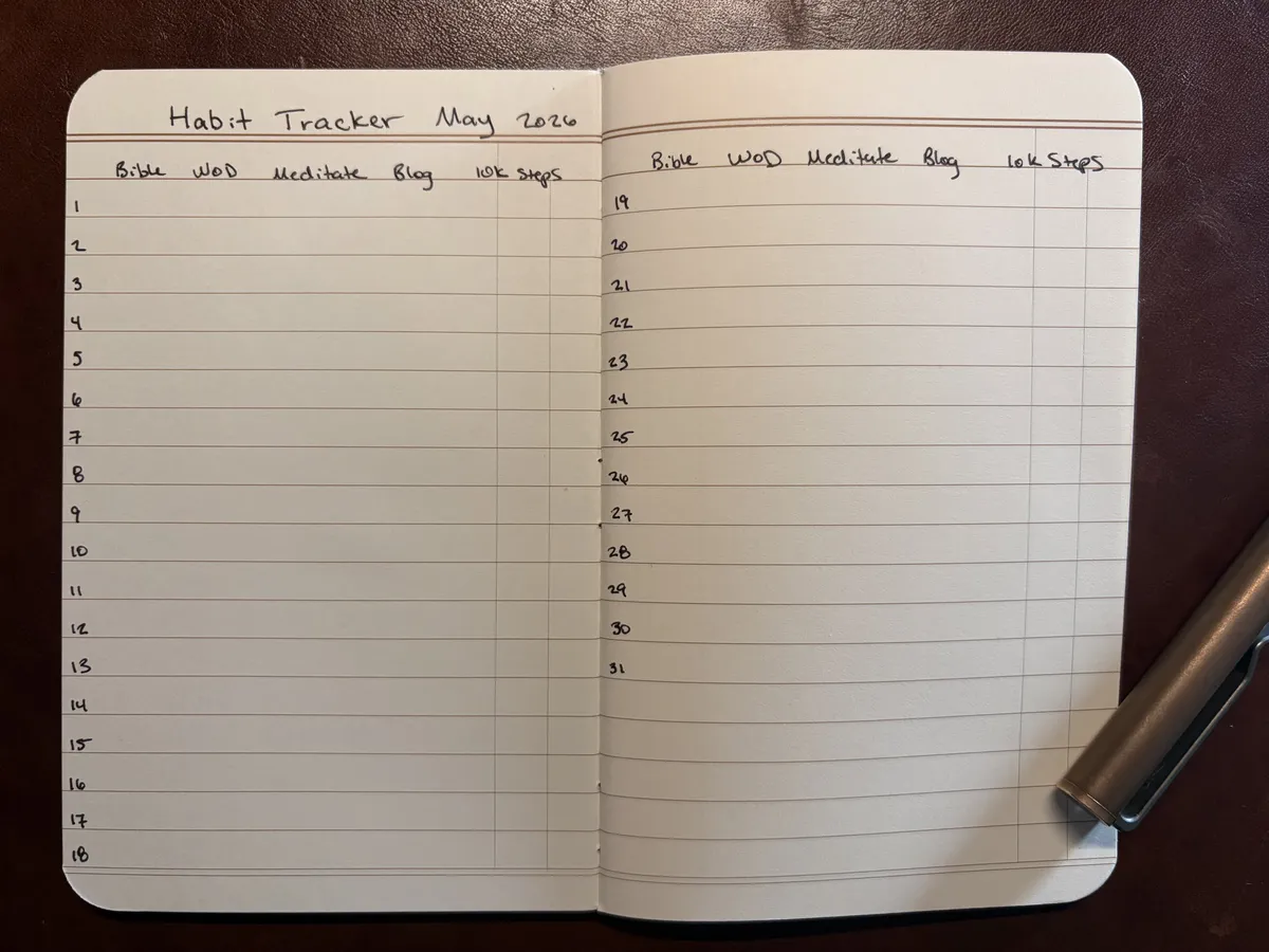 Simple monthly habit tracker layout